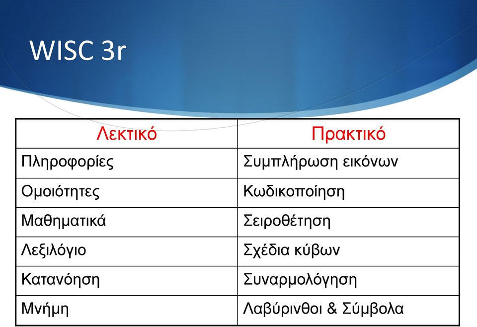 Συµπλήρωση εικόνων Κωδικοποίηση Σειροθέτηση