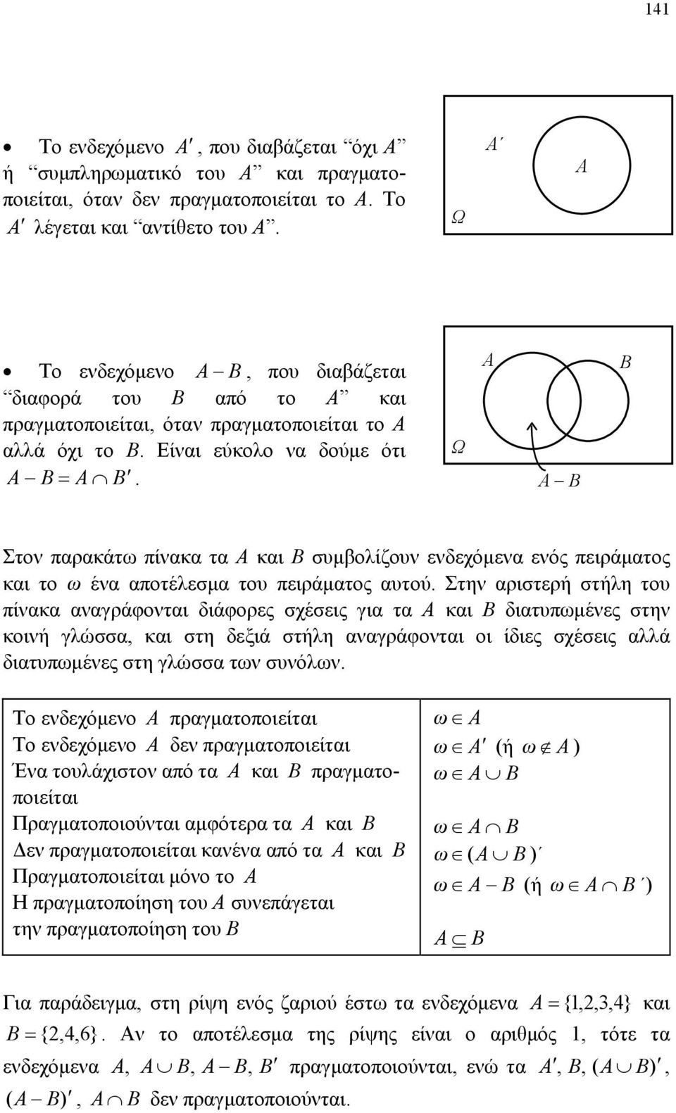 πειράματος αυτού Στην αριστερή στήλη του πίνακα αναγράφονται διάφορες σχέσεις για τα Α και Β διατυπωμένες στην κοινή γλώσσα, και στη δεξιά στήλη αναγράφονται οι ίδιες σχέσεις αλλά διατυπωμένες στη