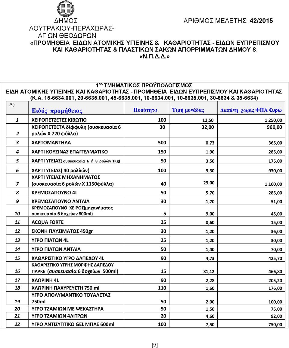 250,00 ΧΕΙΡΟΠΕΤΣΕΤΑ δίφφυλη (συσκευασία 6 30 32,00 960,00 2 ρολών Χ 720 φύλλα) 3 ΧΑΡΤΟΜΑΝΤΗΛΑ 500 0,73 365,00 4 ΧΑΡΤΙ ΚΟΥΖΙΝΑΣ ΕΠΑΓΓΕΛΜΑΤΙΚΟ 150 1,90 285,00 5 ΧΑΡΤΙ ΥΓΕΙΑΣ( συσκευασία 6 ή 8 ρολών