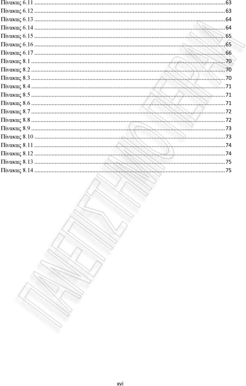 .. 70 Πίνακας 8.4... 71 Πίνακας 8.5... 71 Πίνακας 8.6... 71 Πίνακας 8.7... 72 Πίνακας 8.8... 72 Πίνακας 8.9.
