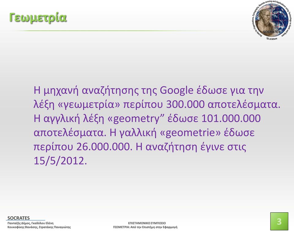 Η αγγλική λέξη «geometry έδωσε 101.000.000 αποτελέσματα.