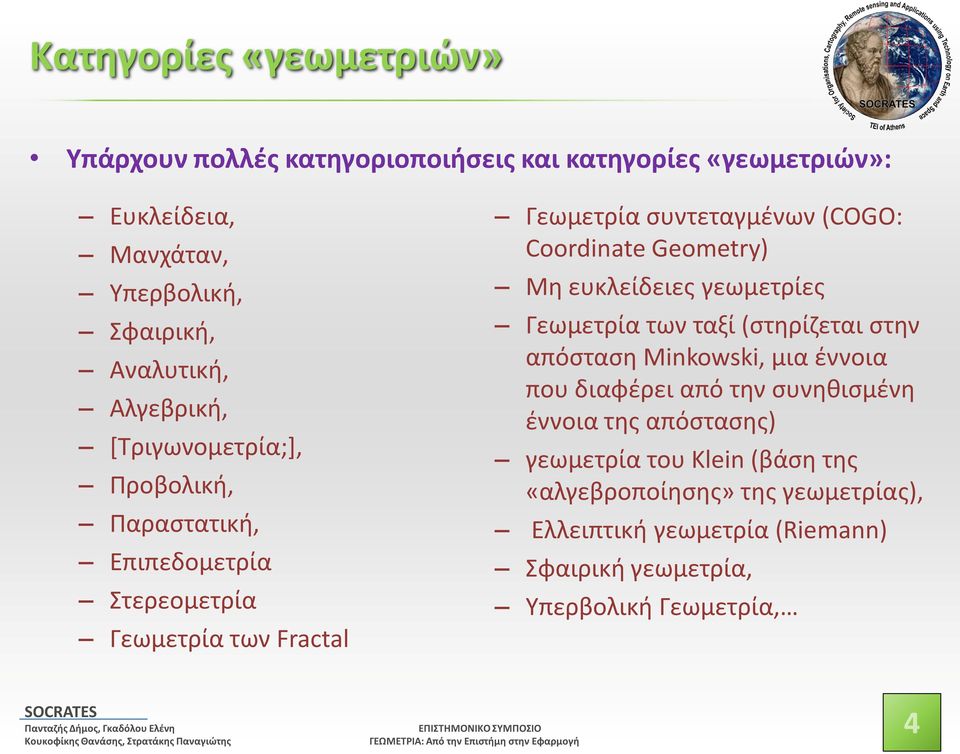 Geometry) Μη ευκλείδειες γεωμετρίες Γεωμετρία των ταξί (στηρίζεται στην απόσταση Minkowski, μια έννοια που διαφέρει από την συνηθισμένη έννοια