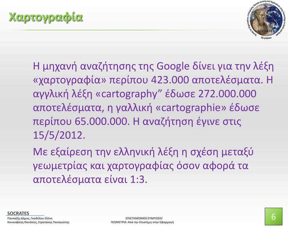 000.000. Η αναζήτηση έγινε στις 15/5/2012.