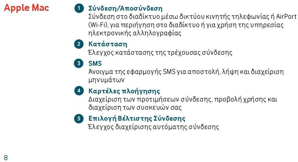 σύνδεσης SMS Άνοιγμα της εφαρμογής SMS για αποστολή, λήψη και διαχείριση μηνυμάτων Καρτέλες πλοήγησης Διαχείριση των