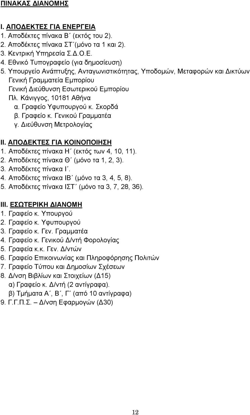 Γραφείο κ. Γενικού Γραμματέα γ. Διεύθυνση Μετρολογίας ΙΙ. ΑΠΟΔΕΚΤΕΣ ΓΙΑ ΚΟΙΝΟΠΟΙΗΣΗ 1. Αποδέκτες πίνακα Η (εκτός των 4, 10, 11). 2. Αποδέκτες πίνακα Θ (μόνο τα 1, 2, 3). 3. Αποδέκτες πίνακα Ι. 4. Αποδέκτες πίνακα ΙΒ (μόνο τα 3, 4, 5, 8).