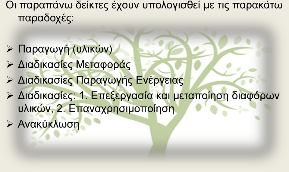 Διαδικασίες Παραγωγής Ενέργειας Διαδικασίες: 1.