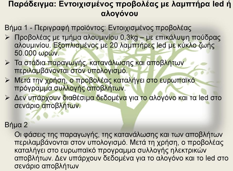 Μετά την χρήση, ο προβολέας καταλήγει στο ευρωπαϊκό πρόγραμμα συλλογής αποβλήτων. Δεν υπάρχουν διαθέσιμα δεδομένα για το αλογόνο και τα led στο σενάριο αποβλήτων.