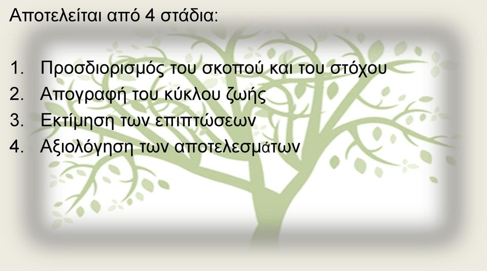 στόχου 2. Απογραφή του κύκλου ζωής 3.