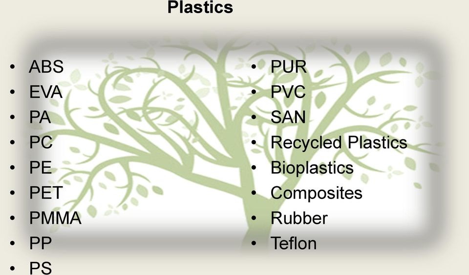Recycled Plastics