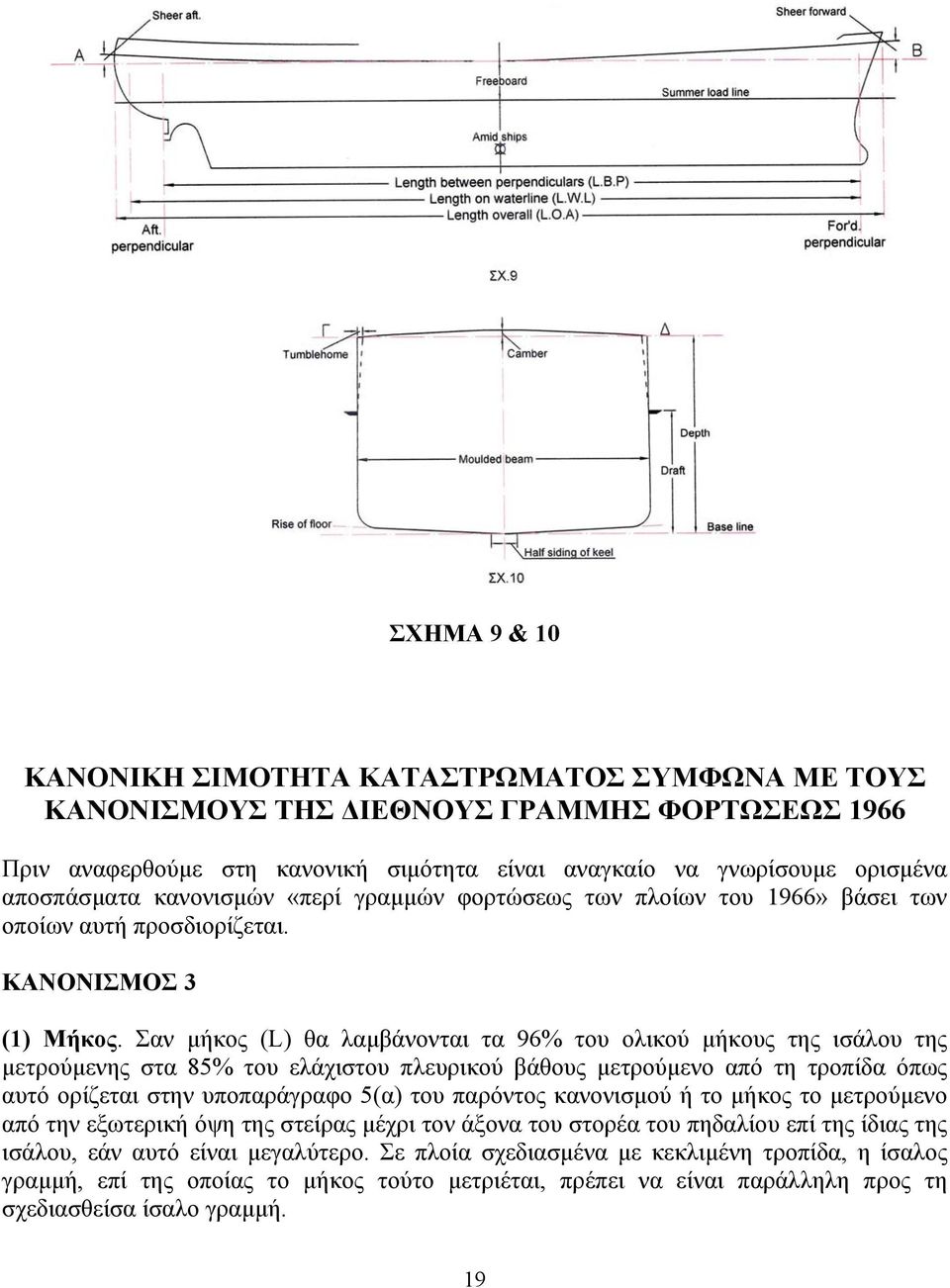 Σαν µήκος (L) θα λαµβάνονται τα 96% του ολικού µήκους της ισάλου της µετρούµενης στα 85% του ελάχιστου πλευρικού βάθους µετρούµενο από τη τροπίδα όπως αυτό ορίζεται στην υποπαράγραφο 5(α) του