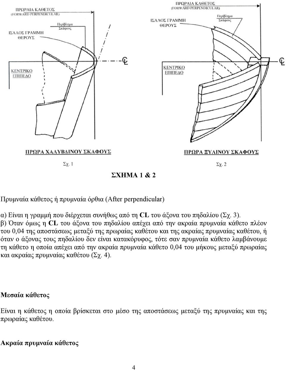 καθέτου, ή όταν ο άξονας τους πηδαλίου δεν είναι κατακόρυφος, τότε σαν πρυµναία κάθετο λαµβάνουµε τη κάθετο η οποία απέχει από την ακραία πρυµναία κάθετο 0,04 του µήκους
