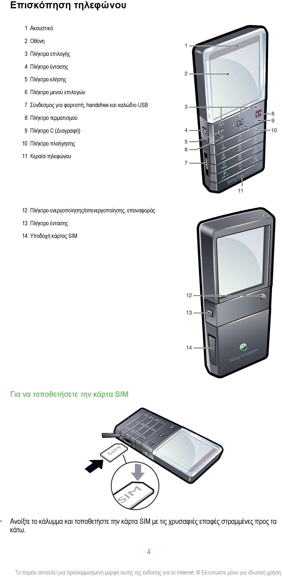 τηλεφώνου 3 4 5 6 7 8 9 10 11 12 Πλήκτρο ενεργοποίησης/απενεργοποίησης, επαναφοράς 13 Πλήκτρο έντασης 14 Υποδοχή κάρτας SIM 12 13
