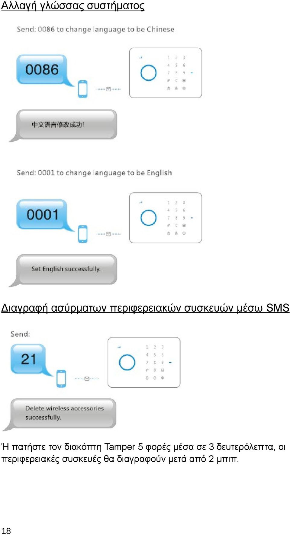 διακόπτη Tamper 5 φορές μέσα σε 3 δευτερόλεπτα,