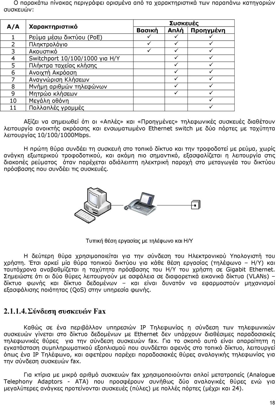 ότι οι «Απλές» και «Προηγμένες» τηλεφωνικές συσκευές διαθέτουν λειτουργία ανοικτής ακρόασης και ενσωματωμένο Ethernet switch με δύο πόρτες με ταχύτητα λειτουργίας 10/100/1000Mbps.