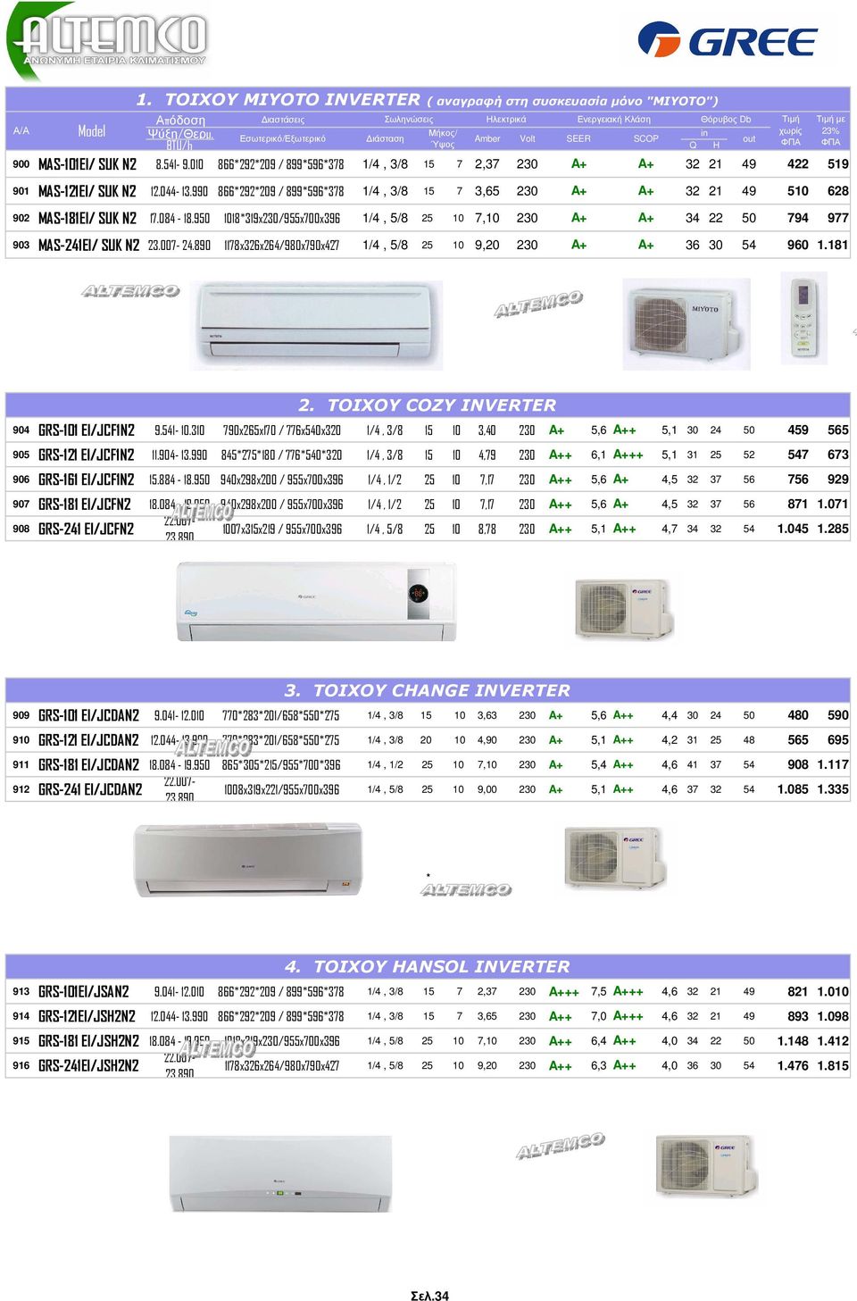 990 8*292*209 / 899*596*378 1/4, 3/8 7 3,65 2 32 21 510 628 902 MAS-181EI/ SUK N2 17.084-18.9 1018*319x2/955x700x396 1/4, 5/8 25 10 7,10 2 34 22 794 977 903 MAS-241EI/ SUK N2 23.007-24.