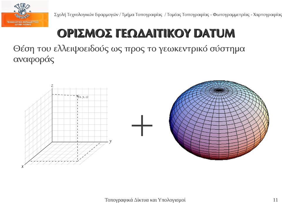 ελλειψοειδούς ως προς