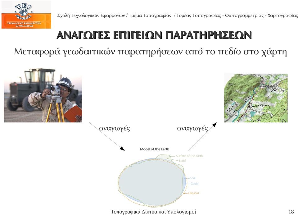 γεωδαιτικών παρατηρήσεων