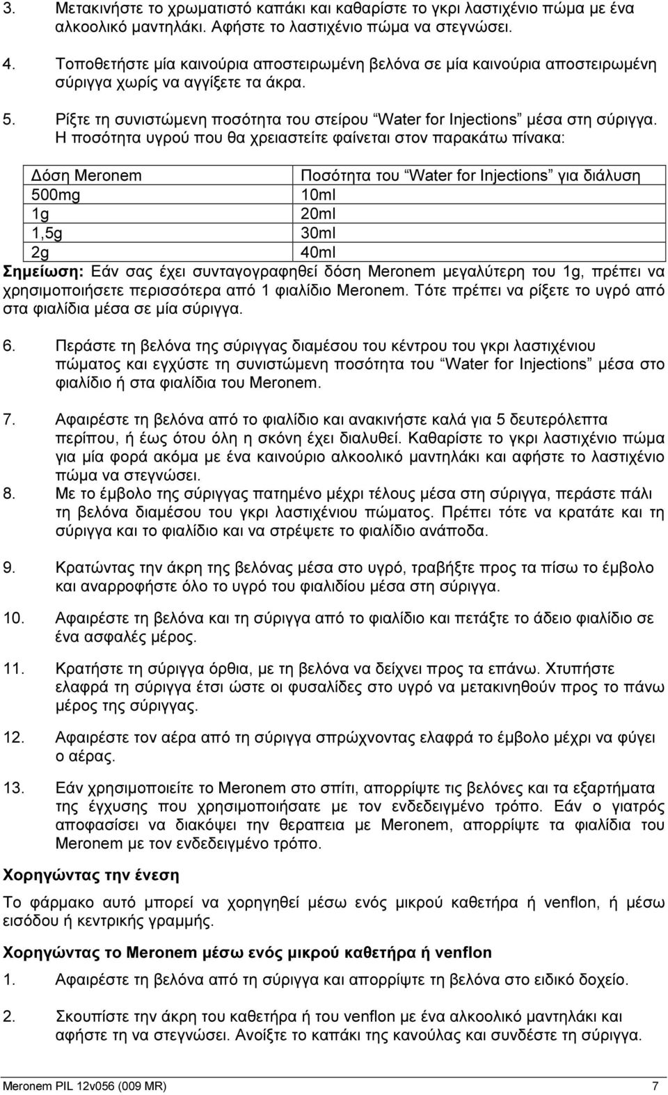 Η ποσότητα υγρού που θα χρειαστείτε φαίνεται στον παρακάτω πίνακα: Δόση Meronem Ποσότητα του Water for Injections για διάλυση 500mg 10ml 1g 20ml 1,5g 30ml 2g 40ml Σημείωση: Εάν σας έχει