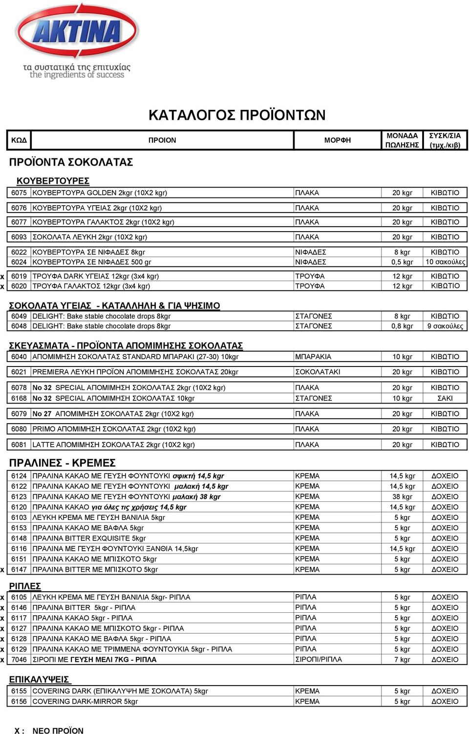 12kgr (34 kgr) ΤΡΟΥΦΑ 12 kgr ΚΙΒΩΤΙΟ 6020 ΤΡΟΥΦΑ ΓΑΛΑΚΤΟΣ 12kgr (34 kgr) ΤΡΟΥΦΑ 12 kgr ΚΙΒΩΤΙΟ ΣΟΚΟΛΑΤΑ ΥΓΕΙΑΣ - ΚΑΤΑΛΛΗΛΗ & ΓΙΑ ΨΗΣΙΜΟ 6049 DELIGHT: Bake stable chocolate drops 8kgr ΣΤΑΓΟΝΕΣ 8 kgr