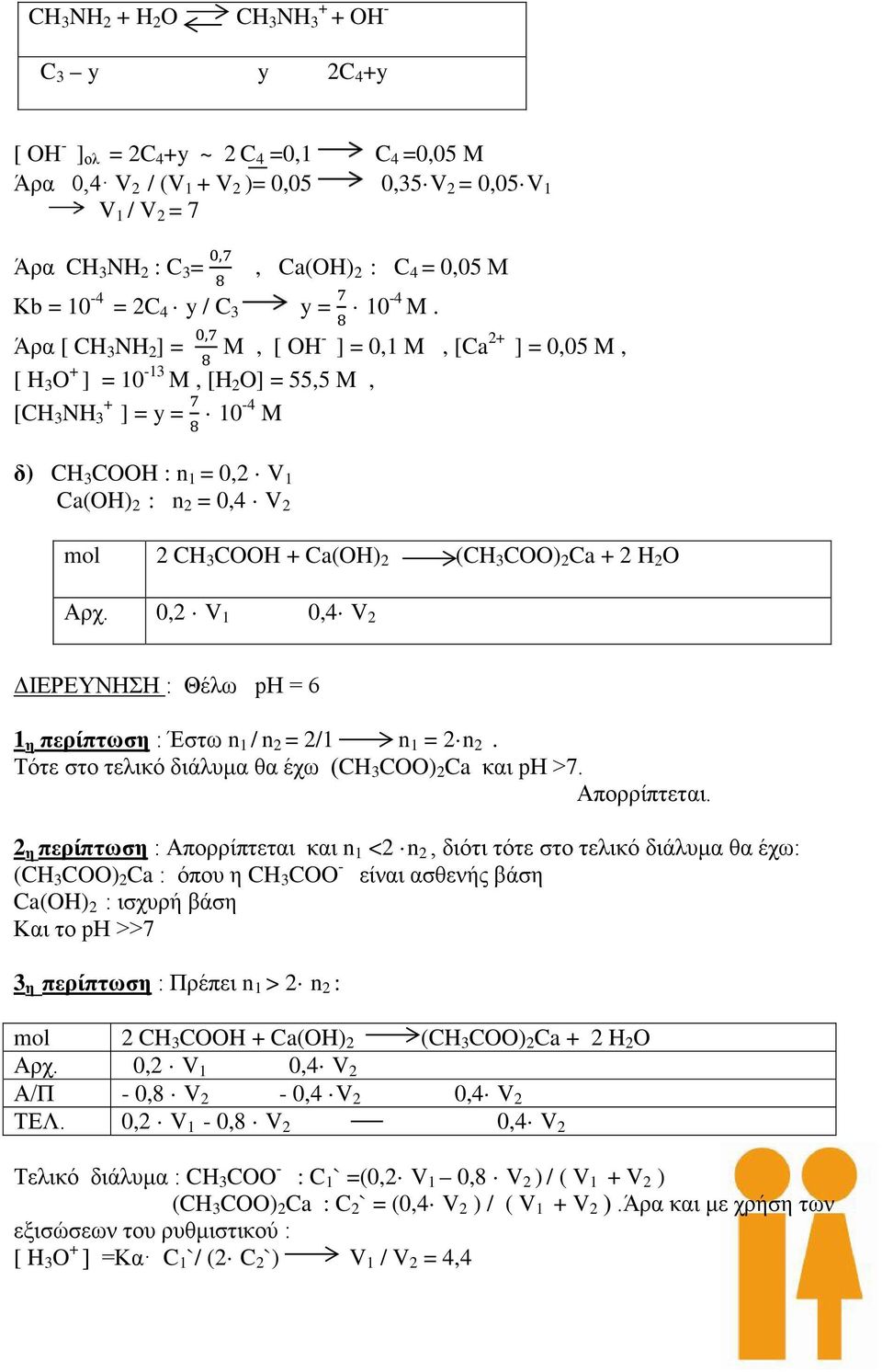 Άρα [ CH 3 NH 2 ] = 0,7 M, [ 8 OH- ] = 0,1 M, [Ca 2 ] = 0,05 M, [ H 3 O ] = 10-13 M, [H 2 O] = 55,5 M, [CH 3 NH 3 ] = y = 7 8 10-4 M δ) CH 3 COOH : n 1 = 0,2 V 1 Ca(OH) 2 : n 2 = 0,4 V 2 mol 2 CH 3
