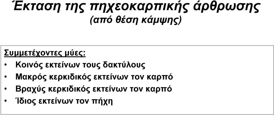 δακτύλους Μακρός κερκιδικός εκτείνων τον