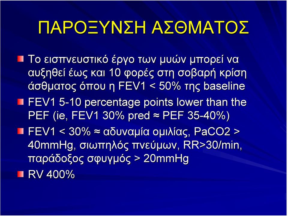 points lower than the PEF (ie( ie,, FEV1 30% pred PEF 35-40%) FEV1 < 30% αδυναμία