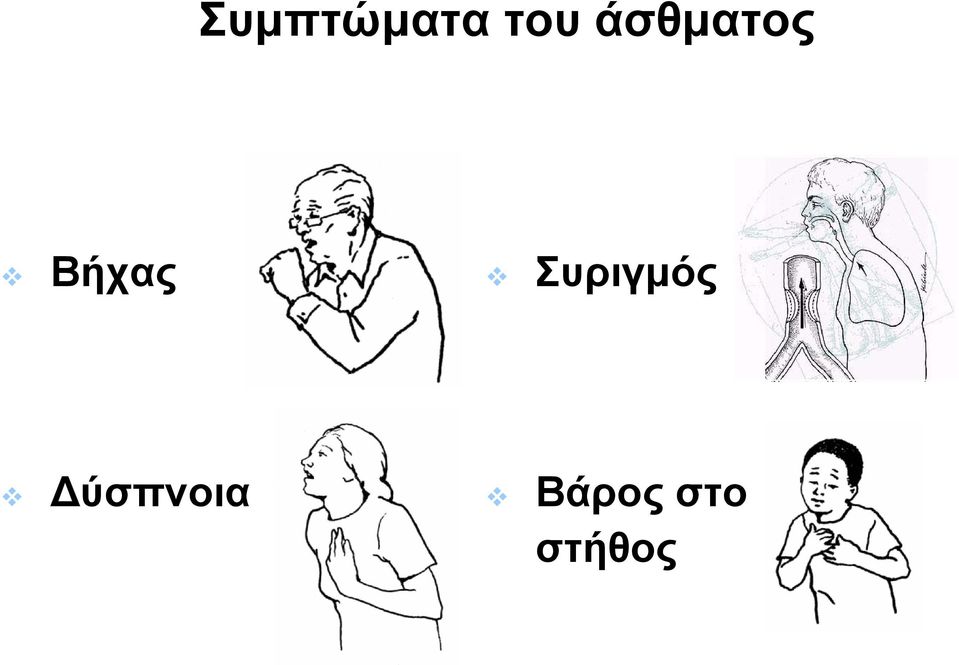 Συριγμός