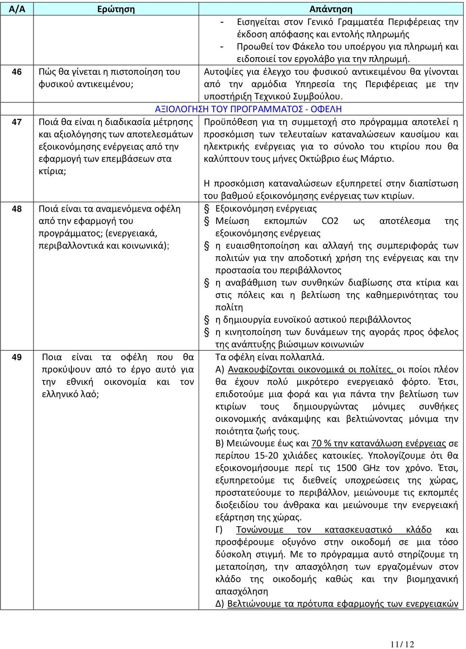 48 Ποιά είναι τα αναμενόμενα οφέλη από την εφαρμογή του προγράμματος; (ενεργειακά, περιβαλλοντικά και κοινωνικά); 49 Ποια είναι τα οφέλη που θα προκύψουν από το έργο αυτό για την εθνική οικονομία και