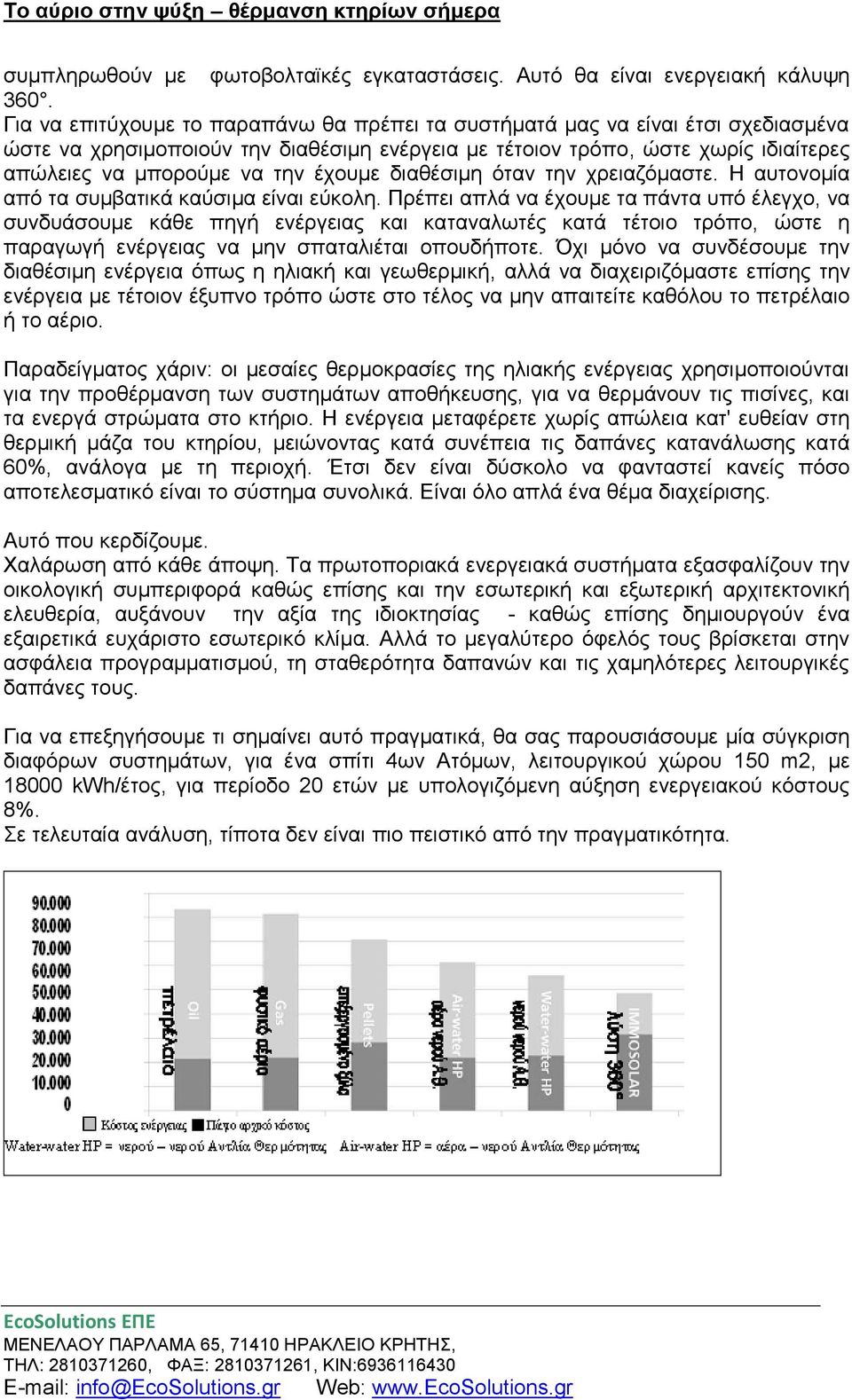 έρνπκε δηαζέζηκε όηαλ ηελ ρξεηαδόκαζηε. Η απηνλνκία από ηα ζπκβαηηθά θαύζηκα είλαη εύθνιε.