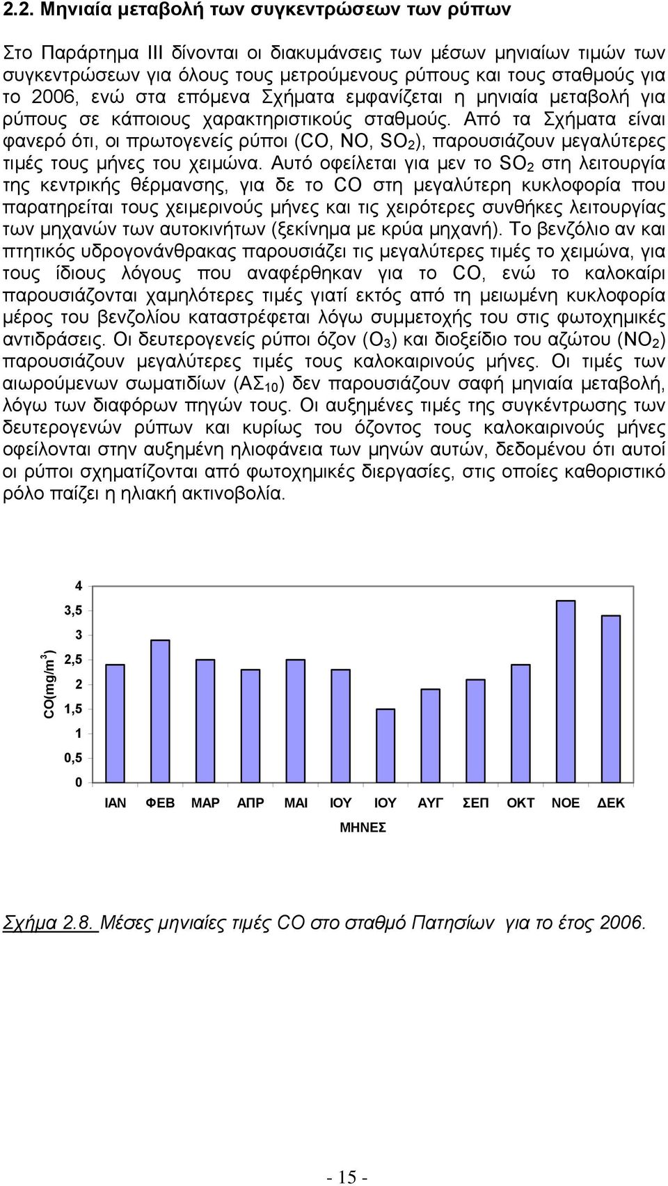 Από τα Σχήµατα είναι φανερό ότι, οι πρωτογενείς ρύποι (CO, NO, SO 2 ), παρουσιάζουν µεγαλύτερες τιµές τους µήνες του χειµώνα.