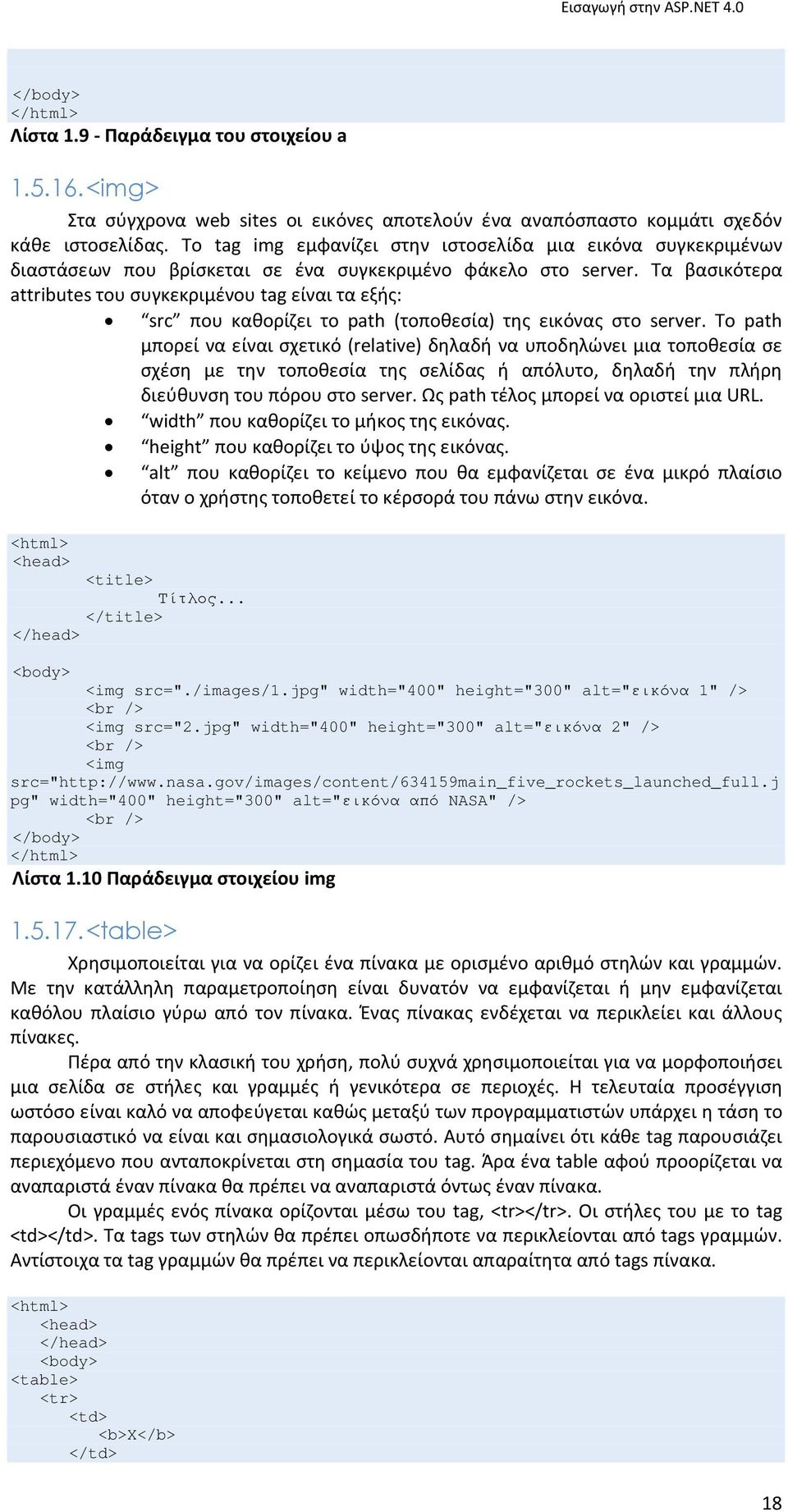 Τα βασικότερα attributes του συγκεκριμένου tag είναι τα εξής: src που καθορίζει το path (τοποθεσία) της εικόνας στο server.