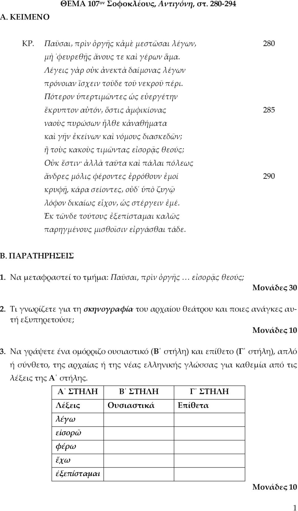 πάλαι πόλεως ἄνδρες μόλις φέροντες ἐρρόθουν ἐμοί κρυφῇ, κάρα σείοντες οὐδ ὑπὸ ζυγῷ λόφον δικαίως εἶχον ὡς στέργειν ἐμέ. Ἐκ τῶνδε τούτους ἐξεπίσταμαι καλῶς παρηγμένους μισθοῖσιν εἰργάσθαι τάδε.