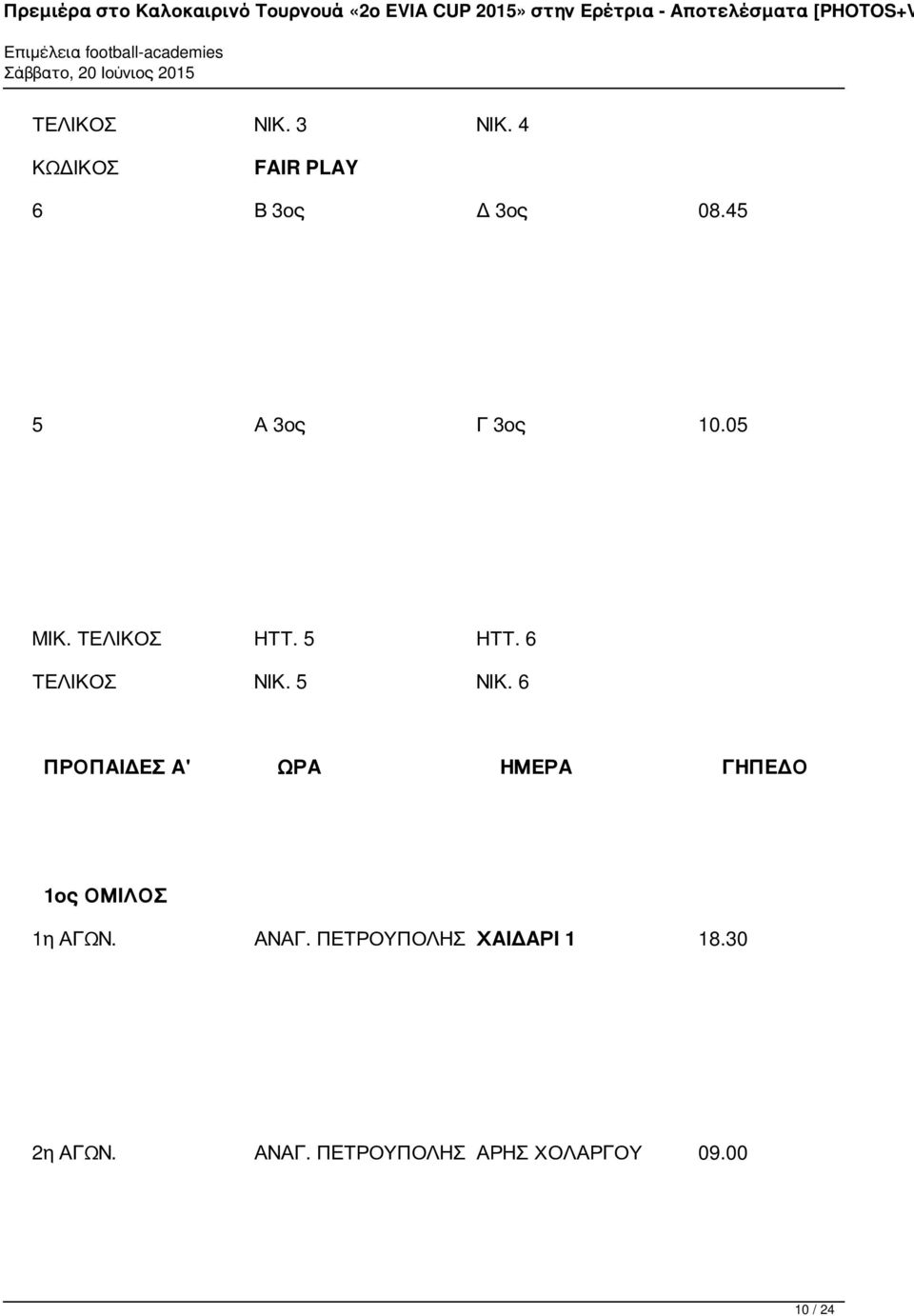 5 ΝΙΚ. 6 ΠΡΟΠΑΙΔΕΣ Α' ΩΡΑ ΗΜΕΡΑ ΓΗΠΕΔΟ 1ος ΟΜΙΛΟΣ 1η ΑΓΩΝ. ΑΝΑΓ.