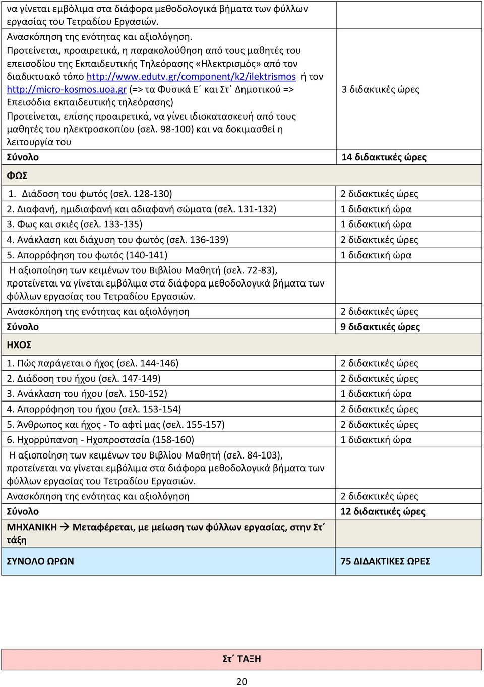 gr/component/k2/ilektrismos ή τον http://micro-kosmos.uoa.