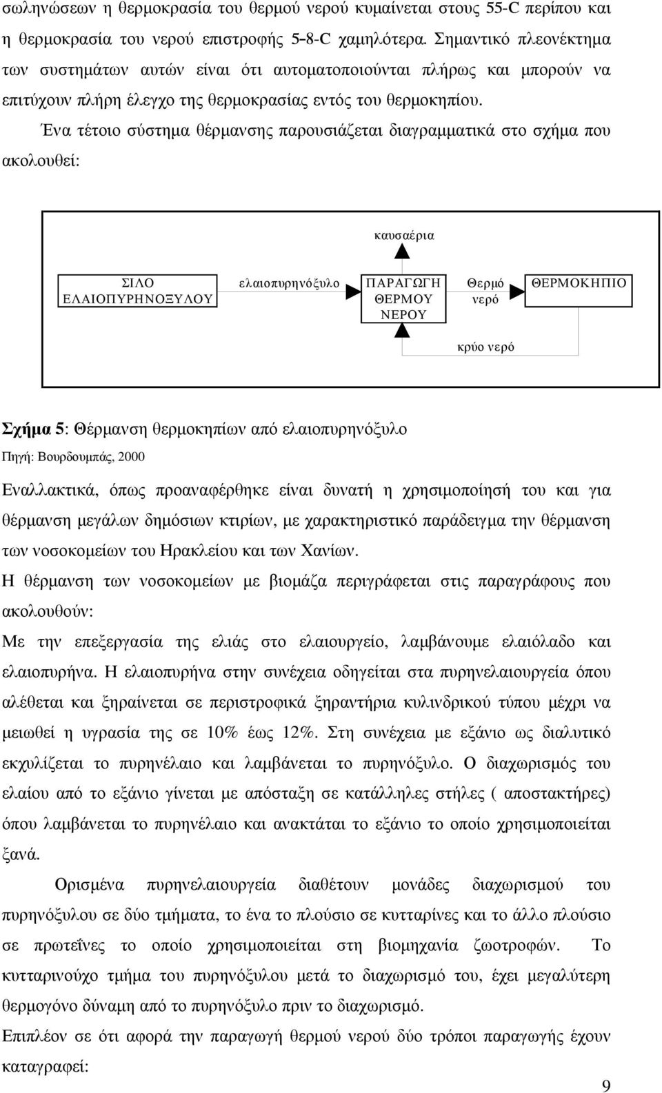 Ένα τέτοιο σύστηµα θέρµανσης παρουσιάζεται διαγραµµατικά στο σχήµα που ακολουθεί: καυσαέρια ΣΙΛΟ ελαιοπυρηνόξυλο ΠΑΡΑΓΩΓΗ Θερµό ΘΕΡΜΟΚΗΠΙΟ ΕΛΑΙΟΠΥΡΗΝΟΞΥΛΟΥ ΘΕΡΜΟΥ νερό ΝΕΡΟΥ κρύο νερό Σχήµα 5: