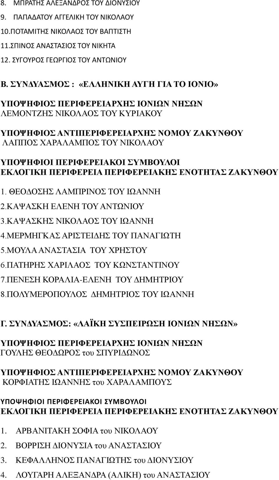 ΠΕΡΙΦΕΡΕΙΑΚΗΣ ΕΝΟΤΗΤΑΣ 1. ΘΕΟΔΟΣΗΣ ΛΑΜΠΡΙΝΟΣ ΤΟΥ ΙΩΑΝΝΗ 2.ΚΑΨΑΣΚΗ ΕΛΕΝΗ ΤΟΥ ΑΝΤΩΝΙΟΥ 3.ΚΑΨΑΣΚΗΣ ΝΙΚΟΛΑΟΣ ΤΟΥ ΙΩΑΝΝΗ 4.ΜΕΡΜΗΓΚΑΣ ΑΡΙΣΤΕΙΔΗΣ ΤΟΥ ΠΑΝΑΓΙΩΤΗ 5.ΜΟΥΛΑ ΑΝΑΣΤΑΣΙΑ ΤΟΥ ΧΡΗΣΤΟΥ 6.