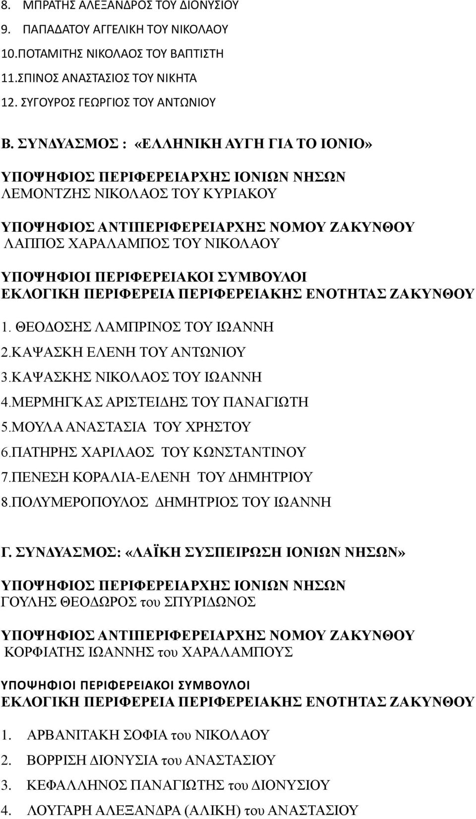 ΠΕΡΙΦΕΡΕΙΑΚΗΣ ΕΝΟΤΗΤΑΣ 1. ΘΕΟΔΟΣΗΣ ΛΑΜΠΡΙΝΟΣ ΤΟΥ ΙΩΑΝΝΗ 2.ΚΑΨΑΣΚΗ ΕΛΕΝΗ ΤΟΥ ΑΝΤΩΝΙΟΥ 3.ΚΑΨΑΣΚΗΣ ΝΙΚΟΛΑΟΣ ΤΟΥ ΙΩΑΝΝΗ 4.ΜΕΡΜΗΓΚΑΣ ΑΡΙΣΤΕΙΔΗΣ ΤΟΥ ΠΑΝΑΓΙΩΤΗ 5.ΜΟΥΛΑ ΑΝΑΣΤΑΣΙΑ ΤΟΥ ΧΡΗΣΤΟΥ 6.