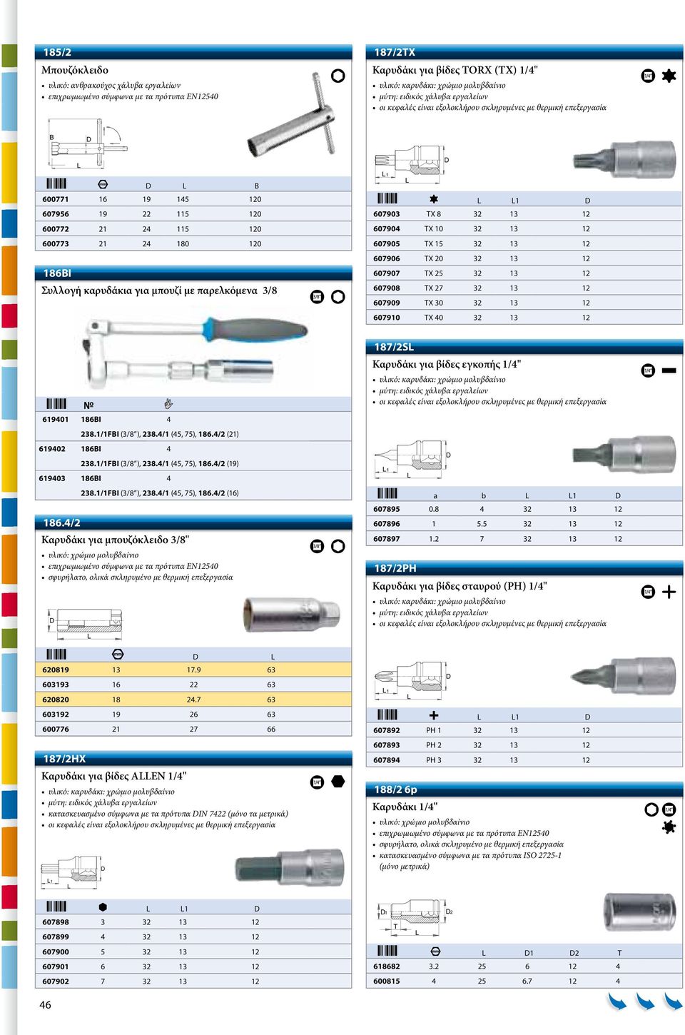 27 32 13 12 607909 TX 30 32 13 12 607910 TX 40 32 13 12 187/2S Καρυδάκι για βίδες εγκοπής 1/4" υλικό: καρυδάκι: χρώμιο μολυβδαίνιο 619401 186BI 4 238.1/1FBI (3/8 ), 238.4/1 (45, 75), 186.