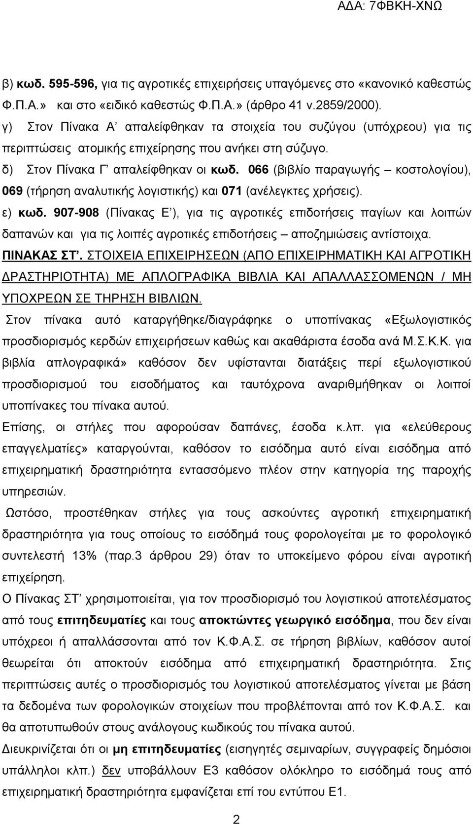 066 (βιβλίο παραγωγής κοστολογίου), 069 (τήρηση αναλυτικής λογιστικής) και 071 (ανέλεγκτες χρήσεις). ε) κωδ.