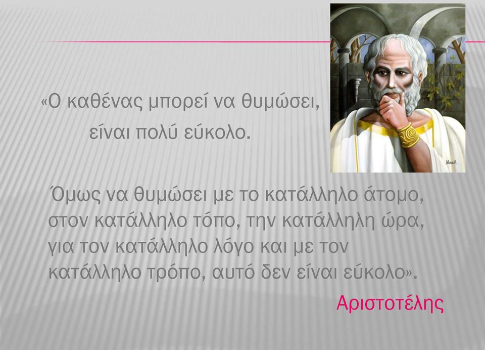 τόπο, την κατάλληλη ώρα, για τον κατάλληλο λόγο και