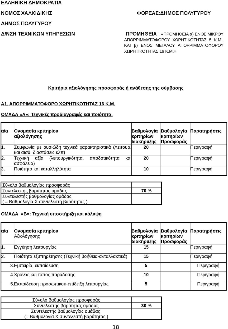 α/α Ονομασία κριτηρίου αξιολόγησης διακήρυξης Προσφοράς Παρατηρήσεις 1. Συμφωνία με ουσιώδη τεχνικά χαρακτηριστικά (Λειτουρ. 20 Περιγραφή και αισθ. διαστάσεις κλπ) 2.