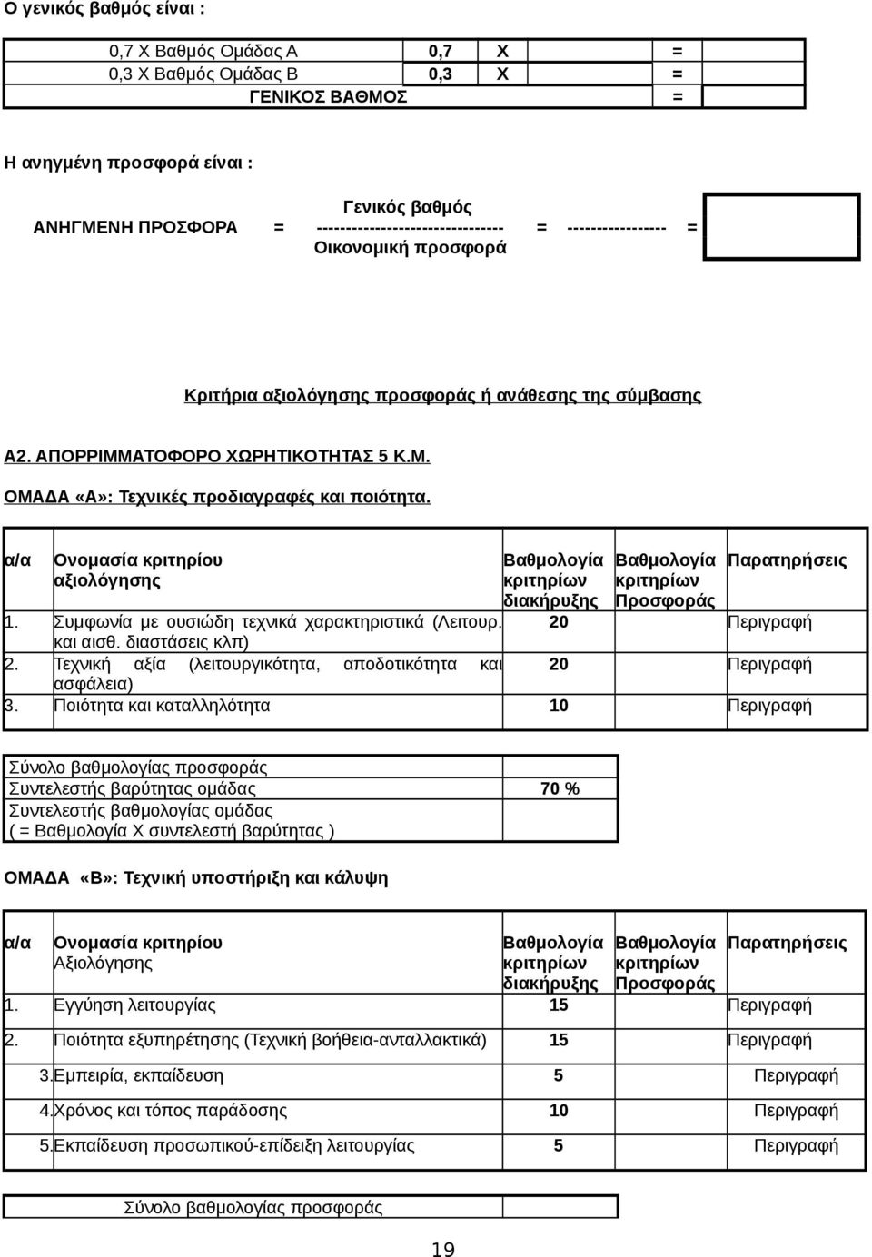 α/α Ονομασία κριτηρίου αξιολόγησης διακήρυξης Προσφοράς Παρατηρήσεις 1. Συμφωνία με ουσιώδη τεχνικά χαρακτηριστικά (Λειτουρ. 20 Περιγραφή και αισθ. διαστάσεις κλπ) 2.