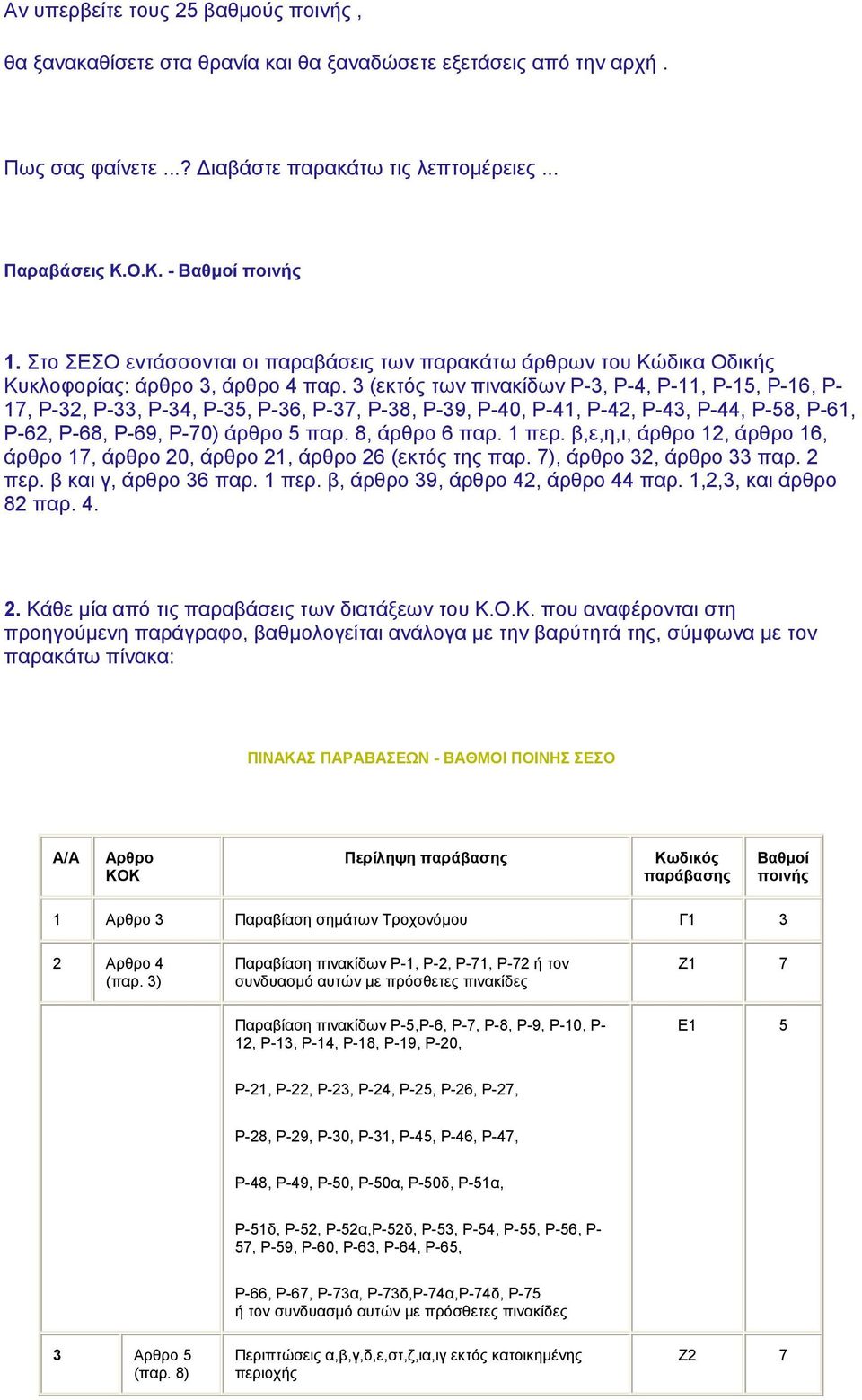 3 (εκτός των πινακίδων Ρ-3, Ρ-4, Ρ-11, Ρ-15, Ρ-16, Ρ- 17, Ρ-32, Ρ-33, Ρ-34, Ρ-35, Ρ-36, Ρ-37, Ρ-38, Ρ-39, Ρ-40, Ρ-41, Ρ-42, Ρ-43, Ρ-44, Ρ-58, Ρ-61, Ρ-62, Ρ-68, Ρ-69, Ρ-70) άρθρο 5 παρ. 8, άρθρο 6 παρ.