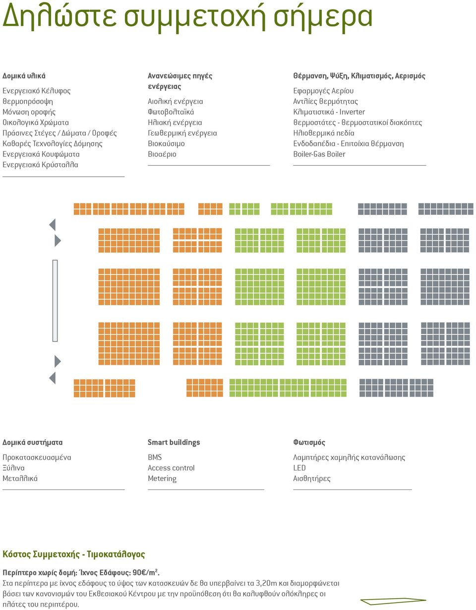 Κλιματιστικά - Inverter Θερμοστάτες - Θερμοστατικοί διακόπτες Ηλιοθερμικά πεδία Ενδοδαπέδια - Επιτοίχια Θέρμανση Boiler-Gas Boiler Δομικά συστήματα Προκατασκευασμένα Ξύλινα Μεταλλικά Smart buildings