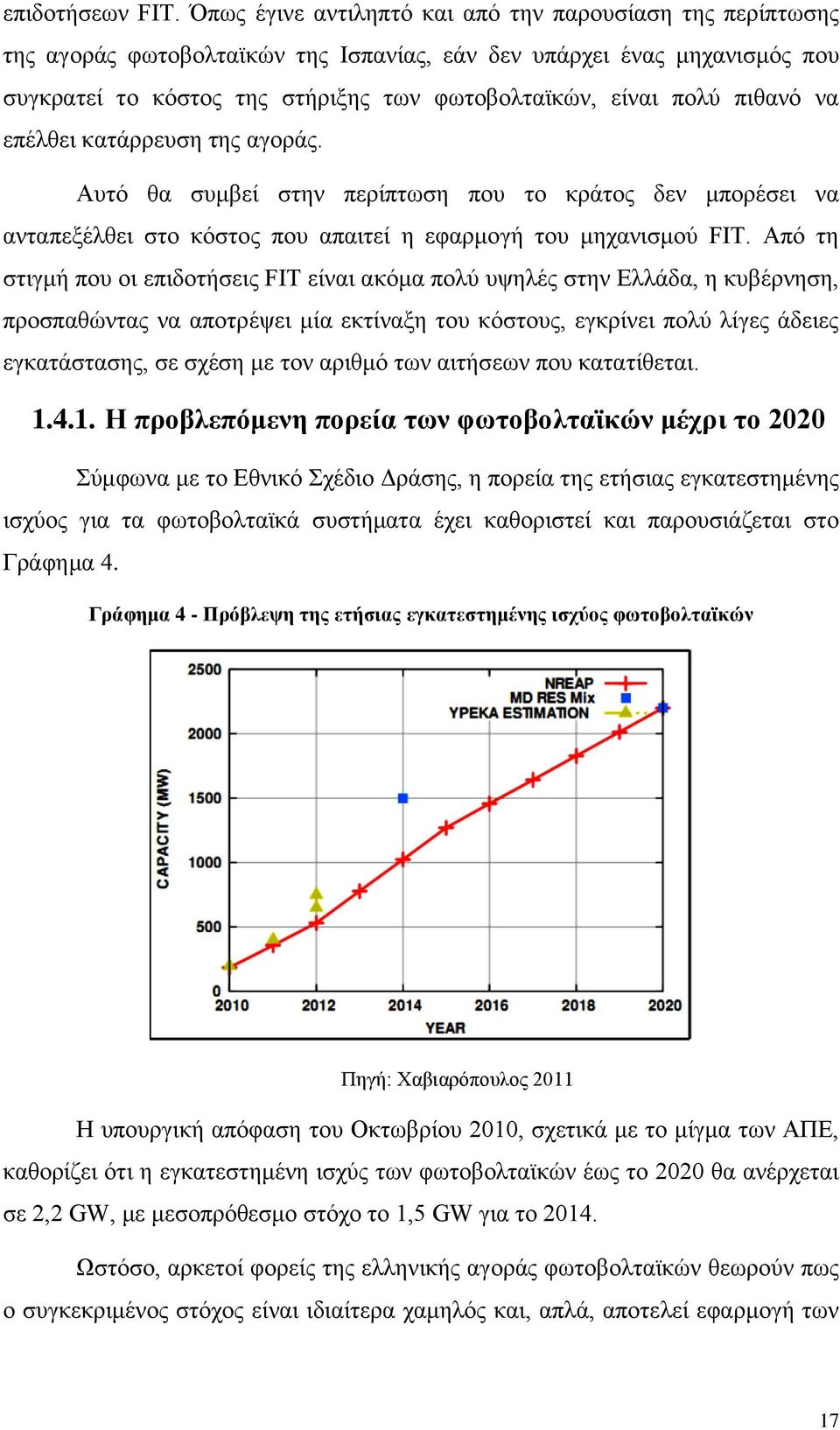 πιθανό να επέλθει κατάρρευση της αγοράς. Αυτό θα συμβεί στην περίπτωση που το κράτος δεν μπορέσει να ανταπεξέλθει στο κόστος που απαιτεί η εφαρμογή του μηχανισμού FIT.