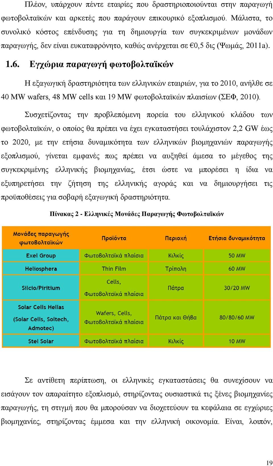 Εγχώρια παραγωγή φωτοβολταϊκών Η εξαγωγική δραστηριότητα των ελληνικών εταιριών, για το 2010, ανήλθε σε 40 MW wafers, 48 MW cells και 19 MW φωτοβολταϊκών πλαισίων (ΣΕΦ, 2010).