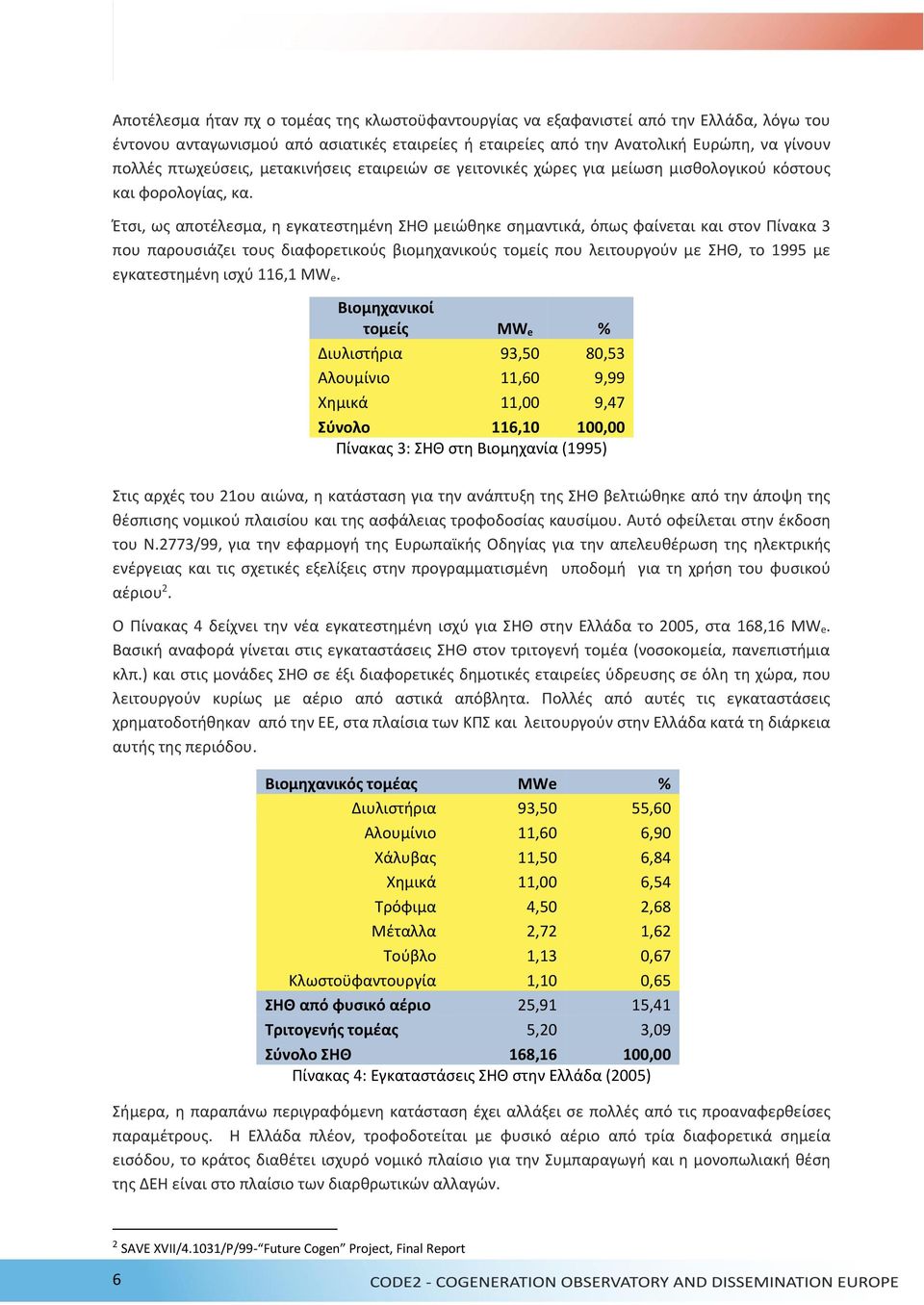 Έτσι, ως αποτέλεσμα, η εγκατεστημένη ΣΗΘ μειώθηκε σημαντικά, όπως φαίνεται και στον Πίνακα 3 που παρουσιάζει τους διαφορετικούς βιομηχανικούς τομείς που λειτουργούν με ΣΗΘ, το 1995 με εγκατεστημένη