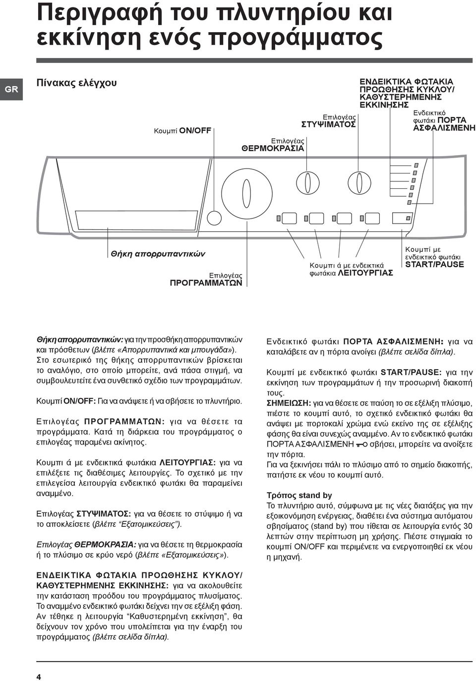 απορρυπαντικών και πρόσθετων (βλέπε «Απορρυπαντικά και μπουγάδα»).