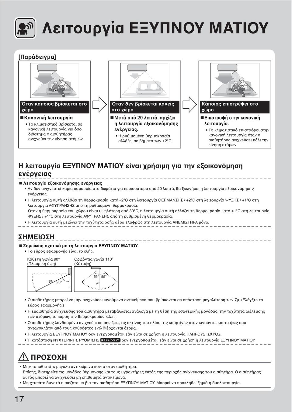 Κάποιος επιστρέφει στο χώρο Επιστροφή στην κανονική λειτουργία. Το κλιματιστικό επιστρέφει στην κανονική λειτουργία όταν ο αισθητήρας ανιχνεύσει πάλι την κίνηση ατόμων.