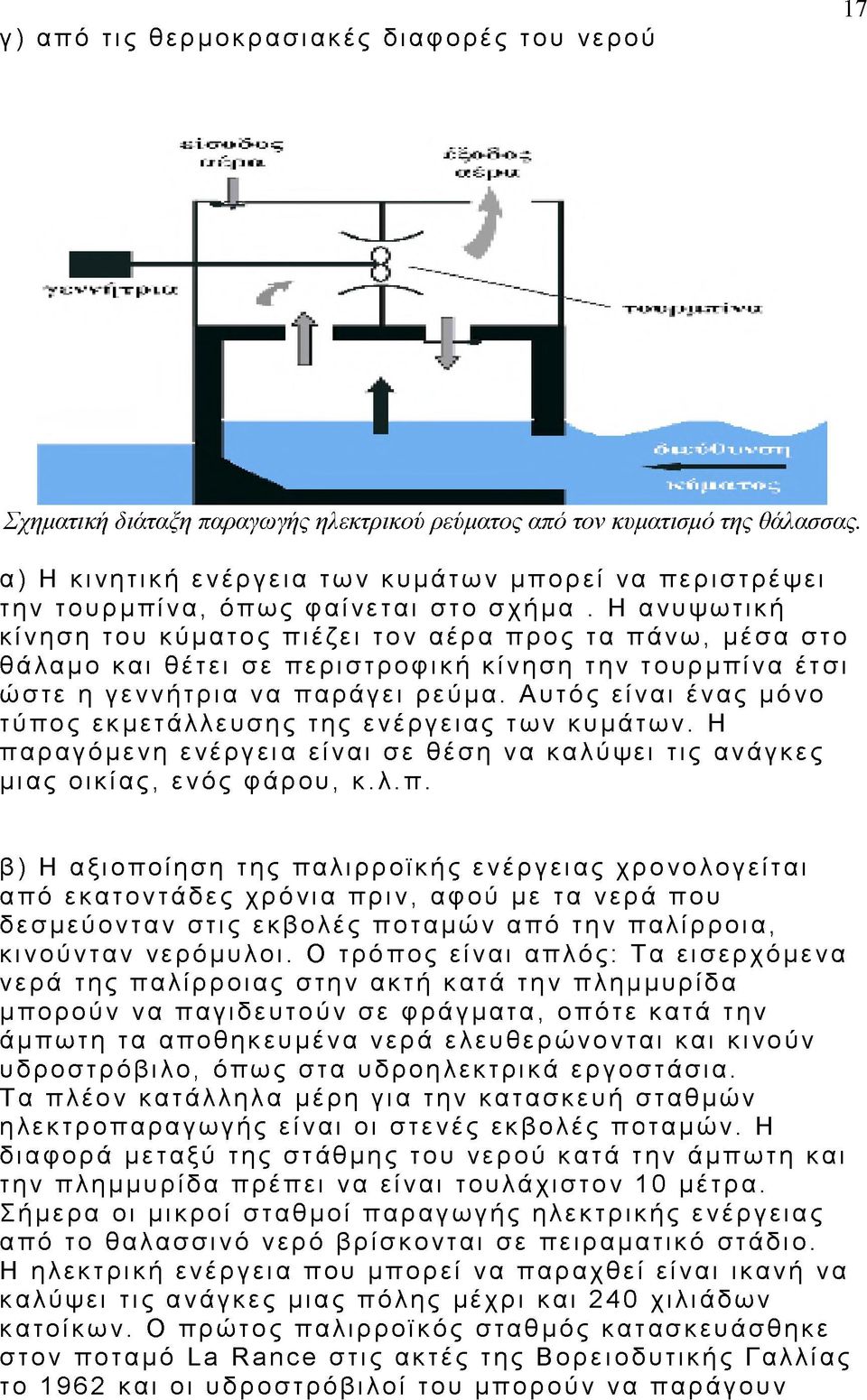 Η ανυψωτική κίνηση του κύματος πιέζει τον αέρα προς τα πάνω, μέσα στο θάλαμο και θέτει σε περιστροφική κίνηση την τουρμπίνα έτσι ώστε η γεννήτρια να παράγει ρεύμα.